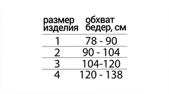 Бандаж односторонний при паховых грыжах 