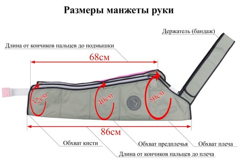 Аппарат для лимфодренажа и массажа WelbuTech Seven Liner Zam-02 ARM