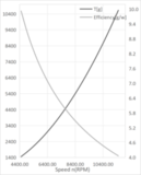 Пропеллер карбоновый VZ 16x6.5 T-Motor (пара)