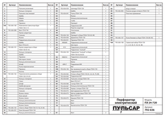 Ремкомплект (сервисный набор) ПУЛЬСАР ПЭ24-720 (792-636-108)