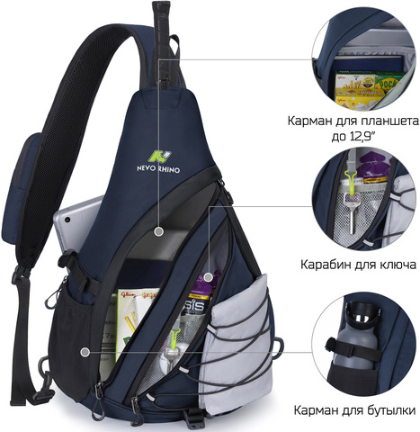 Картинка рюкзак однолямочный Nevo Rhino 9070 Navy Blue - 3