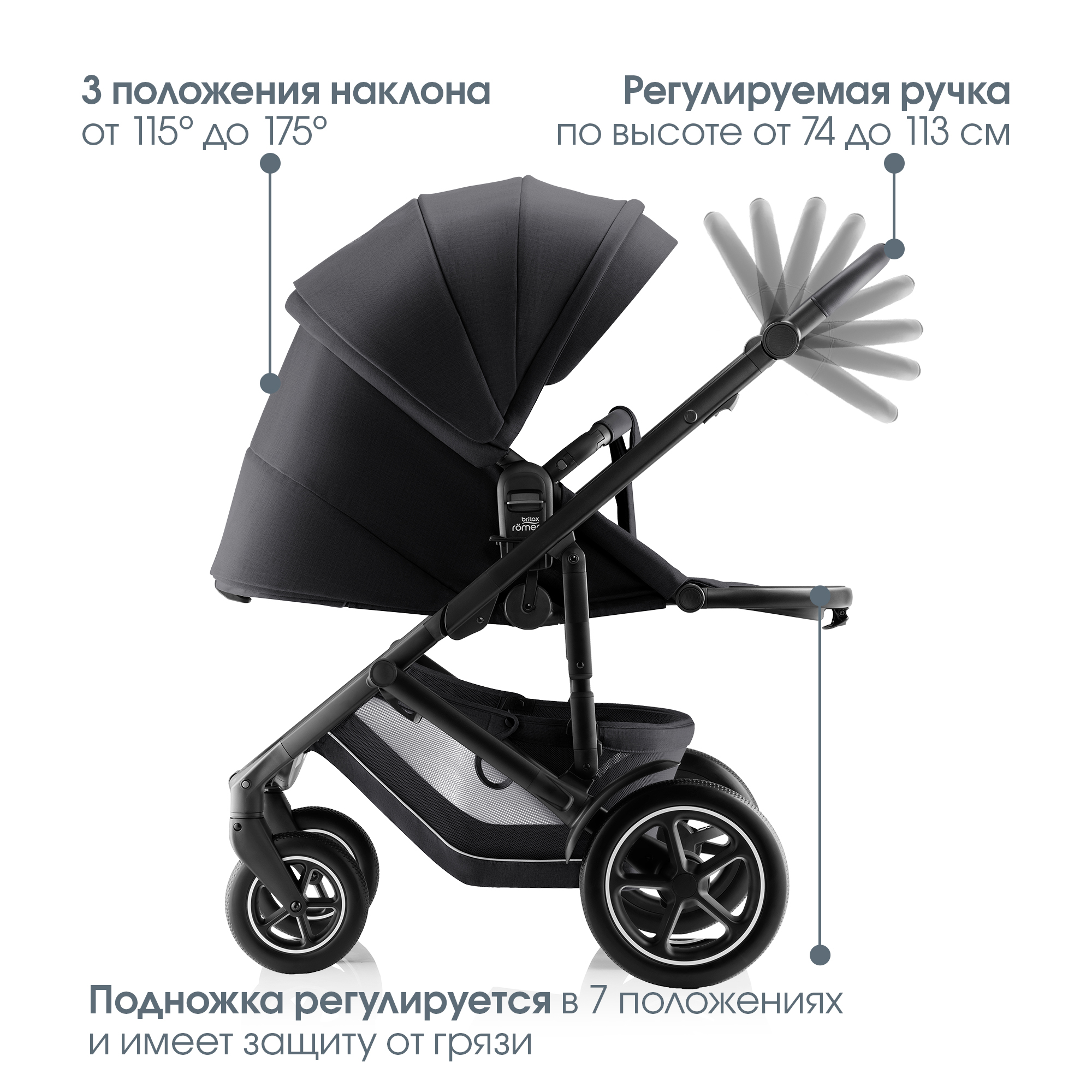 Детская коляска Britax Roemer 2в1 SMILE 5Z, STYLE Carbon Black