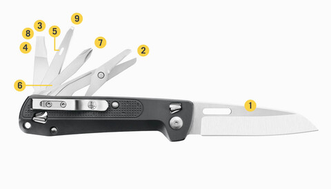 Набор функций и инструментов складного американского ножа Leatherman Free К4 | Multitool-Leatherman.Ru