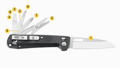 Набор функций и инструментов складного американского ножа Leatherman Free К4 | Multitool-Leatherman.Ru