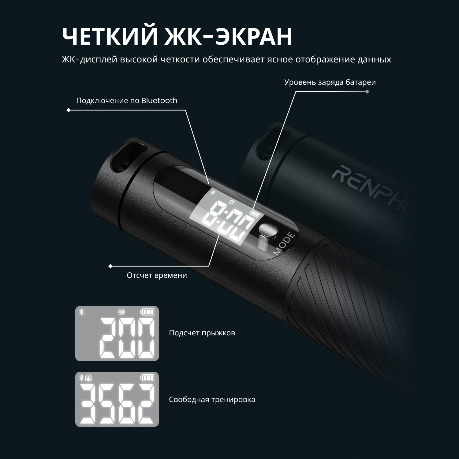 Умная скакалка для фитнеса Renpho Smart Jump Rope R-Q008 – купить за 4 199  ₽ | Renpho Официальный магазин