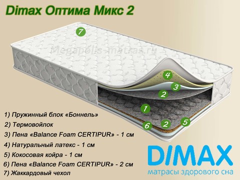 Матрас Dimax Оптима Микс 2 от Мегаполис-матрас