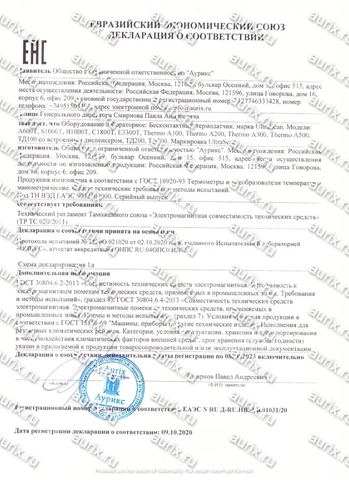 Инфракрасный бесконтактный термометр с настенным креплением Thermo A200
