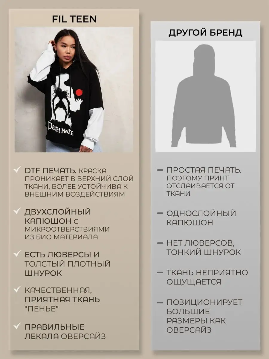 Худи женское мужское оверсайз с принтом аниме с капюшоном