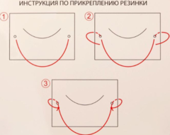 Игра для веселой компании «Где я», фото 6