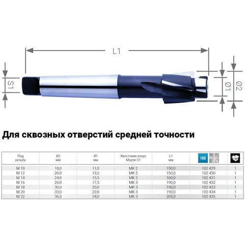 Цековка к/х M12 13,5/20мм (Проходная средняя) DIN373 180° HSS-G КM2 Ruko 102430