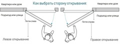 Входная дверь в квартиру STR МХ - 26 Гранит лава оникс, вставка нержавеющая сталь / Н7 Белый софт