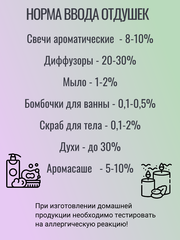 Отдушка 
