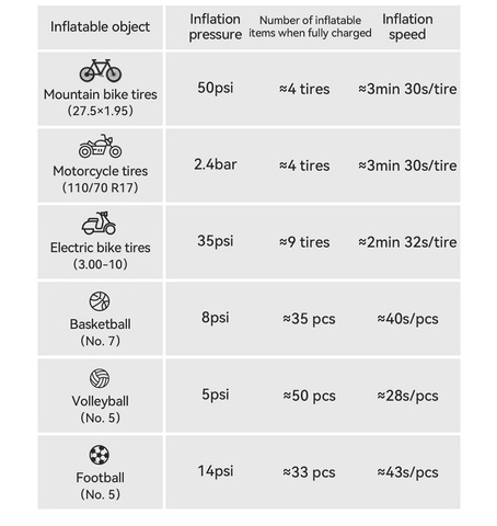 Картинка насос велосипедный Rockbros   - 8