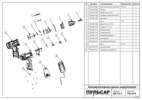 Шестерня ПУЛЬСАР двигателя шуруповерта  (792-674-009)