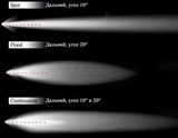 Светодиодная фара  6 комбинированного янтарного света Аврора  ALO-D1-6-P4E4A ALO-D1-6-P4E4A фото-8