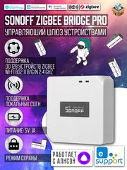Шлюз Sonoff Zigbee Bridge PRO