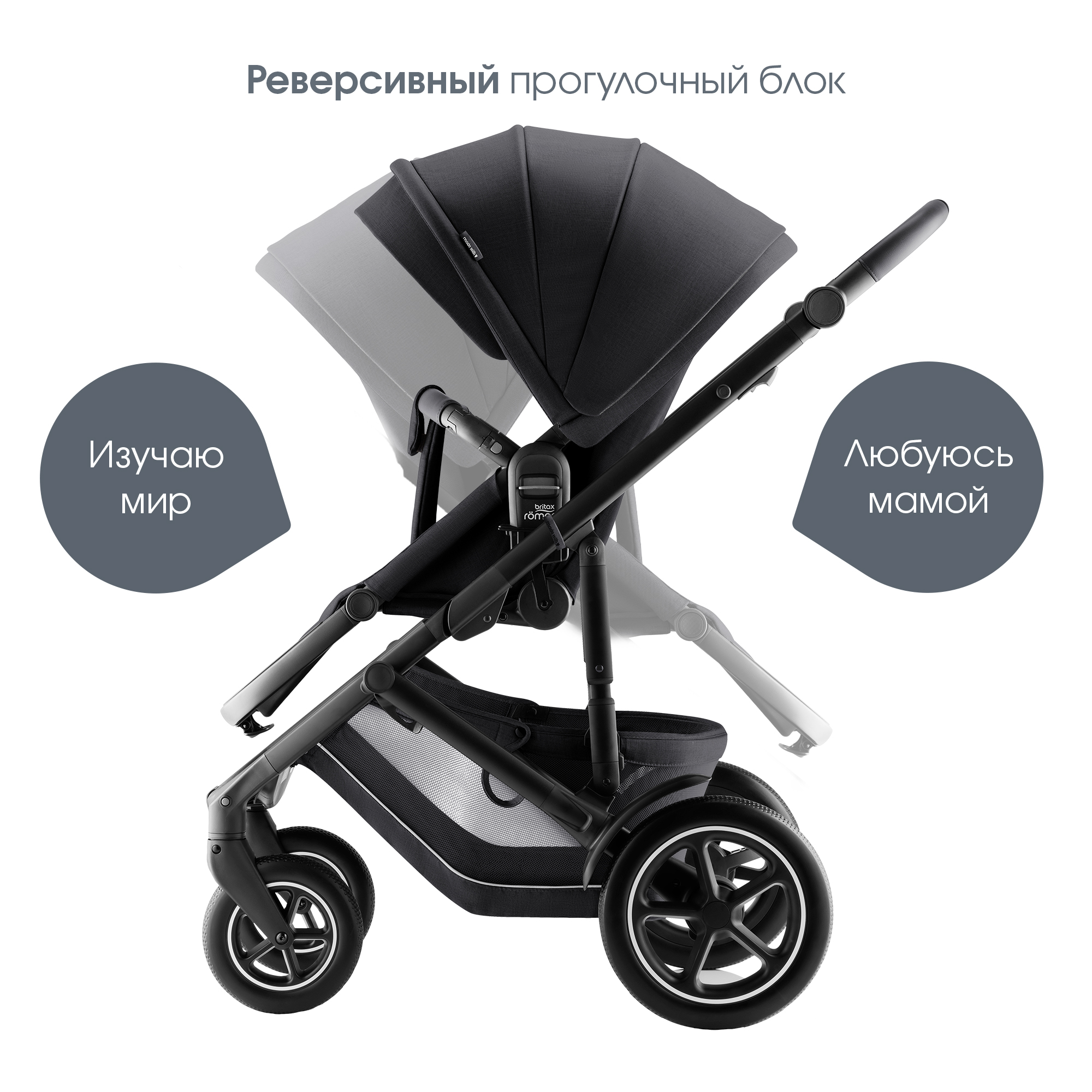 Детская коляска Britax Roemer 2в1 SMILE 5Z, STYLE Carbon Black