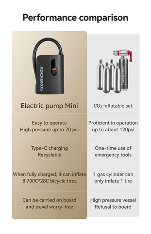 Картинка насос велосипедный Rockbros   - 9