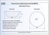 Gid N9073 Накладная раковина