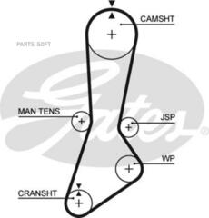 Ремень ГРМ GATES   5301XS (T829)