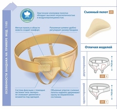 Бандаж односторонний при паховых грыжах 