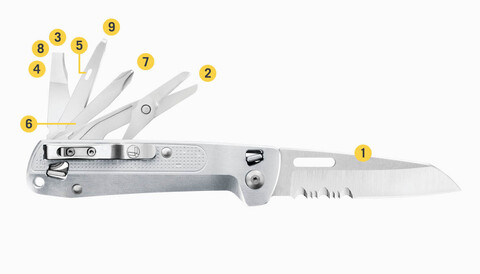 Набор функций и инструментов складного американского ножа Leatherman Free К4X | Multitool-Leatherman.Ru