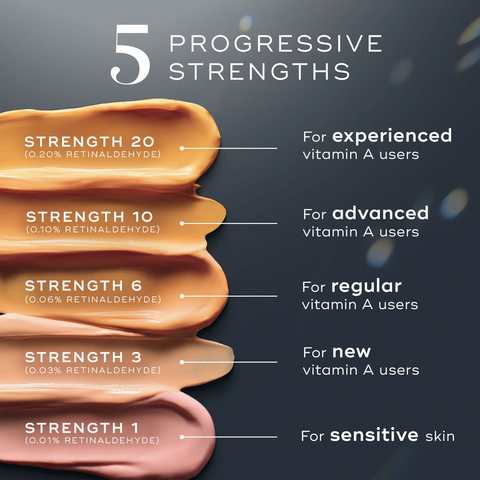 Medik8 Crystal Retinal 1 Ночная сыворотка с ретиналем 1, 30 мл