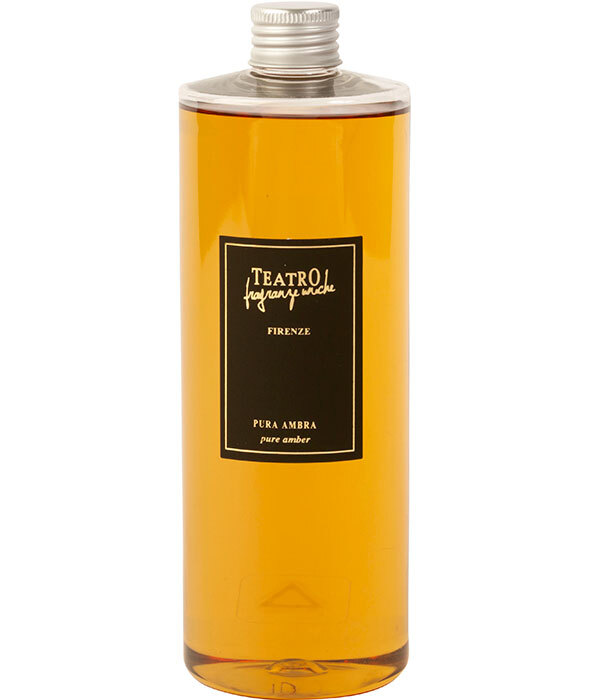 Ambre Jersey Аромат Для Дома Купить