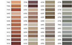 Нитки мулине ПНК, 12х10 м