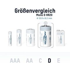 Аккумулятор D/NiMH ANSMANN MaxE 1.2V 5000mAh