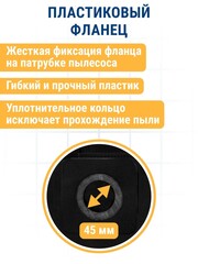 Мешок ПРАКТИКА для пылесосов KARCHER NT 25/1, EINHELL, DEWALT и др., до 30л, МНОГОРАЗОВЫЙ, синтетика, 1шт (921-787)