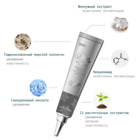 3W Clinic Крем для глаз Collagen Whitening Eye Cream, 40 мл