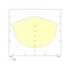 Диаграмма светораспределения светодиодного потолочного встраиваемого аварийного светильника Moncato EF802-2044 LED SO 250 A 3H MT