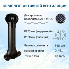 Комплект активной вентиляции: Турбодефлектор TD160, вент. выход утепленный высотой Н-700, для кровельного профнастила 20мм, черный
