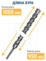 Бур SDS-plus ПРАКТИКА 20 х 950/1000 мм, Х-тип серия Эксперт по бетону (776-058)