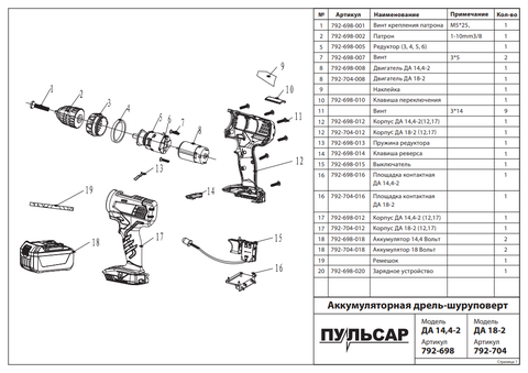 Двигатель эл. постоянного тока + редуктор ПУЛЬСАР 14В ДА14,4-2