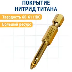 Бита отверточная ПРАКТИКА 