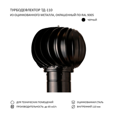 Турбодефлектор TD110, черный