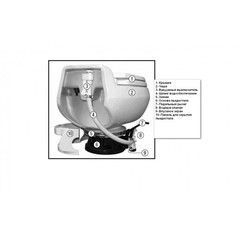 Купить туалет вакуумный Dometic VacuFlush 5048 от производителя, недорого с доставкой.