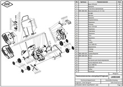 Газонокосилка аккумуляторная DDE BlueTech LMB 3340 (ширина 33 см, высота 25 - 70 мм, сборник, без ЗУ и АКБ)