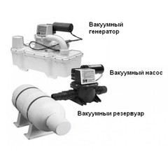 Купить туалет вакуумный Dometic VacuFlush 5048 от производителя, недорого с доставкой.