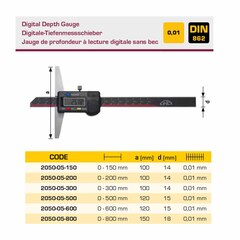 Штангенглубиномер электронный ШГЦ-300 0-300мм 0,01мм DIN862 IP54 ABSOLUTE ZERO Kinex 2050-05-300