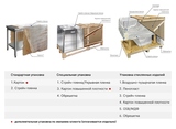 Встраиваемая горизонтальная кондитерская витрина Finist Glassier58 G-9/6/3