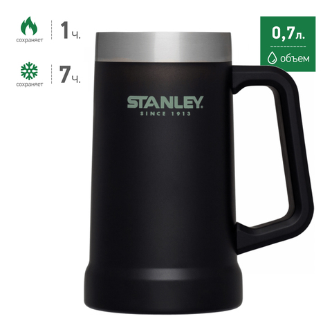 Картинка термокружка Stanley Adventure Mug 0,7L Черная - 2