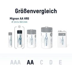 Аккумулятор АА/NiMH ANSMANN 1.2V, 2700мАч