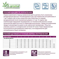 Monge Dog VetSolution Dog Gastrointestinal для собак при заболеваниях ЖКТ 150 г