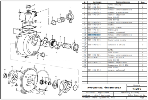 Кольцо уплотнительное DDE 41x4.5 WP250/PN25-II