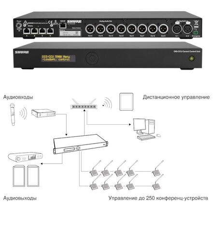 SHURE DIS-CCU-E Центральный блок дискуссионной системы DDS 5900