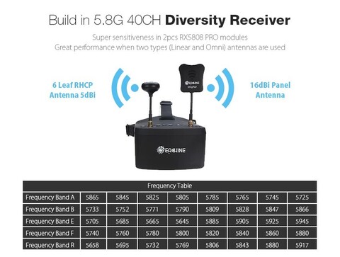 FPV видеошлем Eachine EV800D 5.8G 40СН