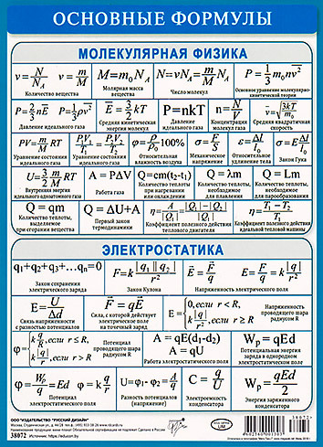 Все темы по физике 10 класс. Все темы по физике 10 класс. Формулы динамики 10. Главные законы по физике. Формулы механика физика 11 класс.